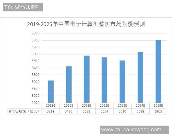 中国与尼日利亚腾讯的合作前景与挑战分析探讨
